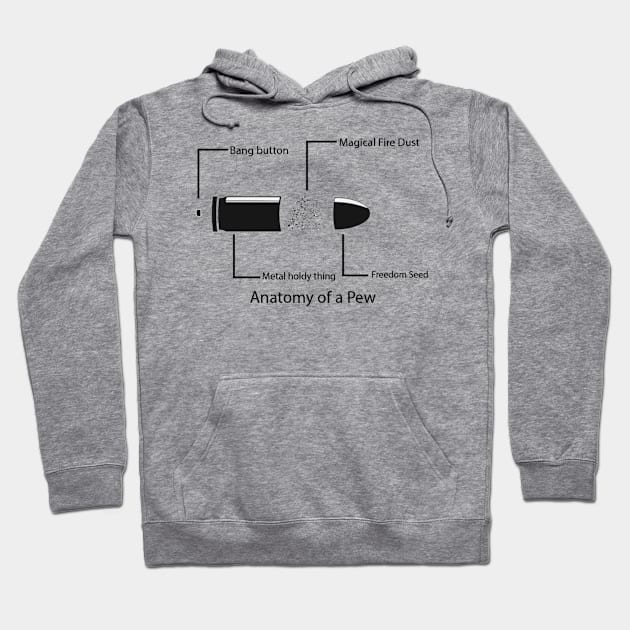 anatomy of a pew Hoodie by CaptnBrandoN